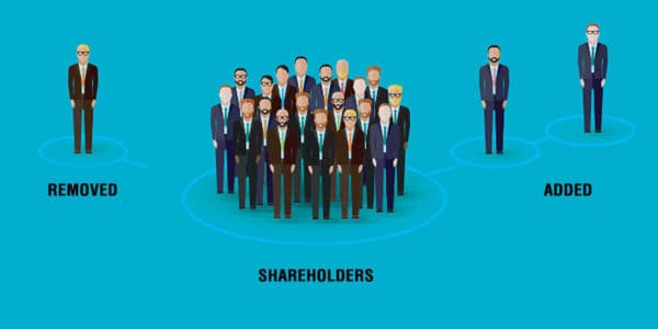 Illustration of a group of shareholders with single shareholders remote from the group labelled 'removed' and 'added'.